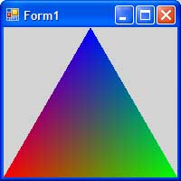 Sampe output showing a triangle with red, green and blue at each vertex.