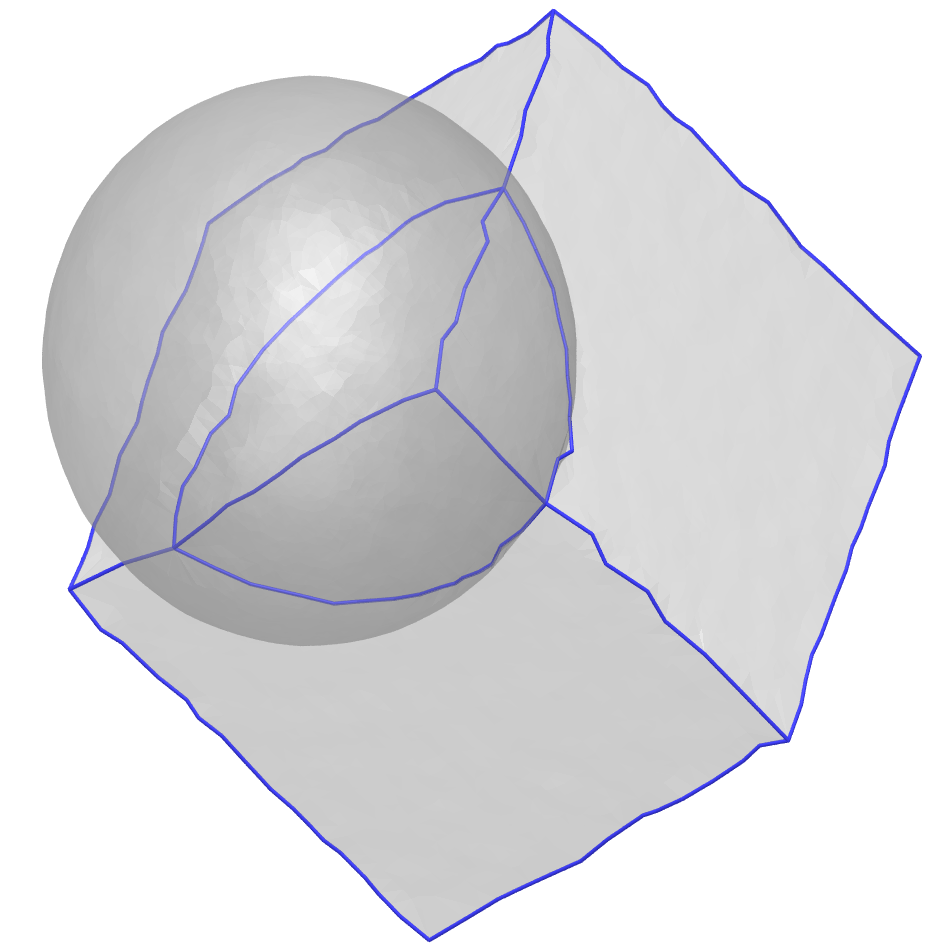 Noisy Sphere Cube: Extracted Feature Curves